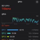 목이짱 이미지