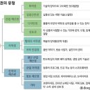 이든특허법률사무소
