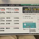 네이처컬렉션김해 - 김해시 진영로 195 | 네이처컬렉션김해