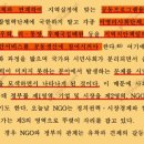 비공식범죄예방시스템의 주민참여와 이웃감시 이미지