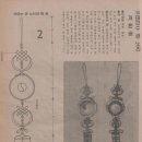 여성중앙 카카오 검색결과