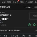 주식회사 에스씨 이미지