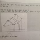 23년 1회 질문 올려봅니다 이미지