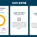 로펌윈앤윈