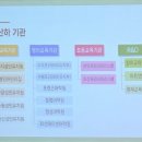 화산성민유치원 이미지