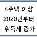 4주택 이상 개인 2020년부터 취득세 부담 증가(지방세 시행령 개정안) 이미지