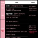 세종문화회관 미술관(세종미술관) | 세종문화회관 세종미술관 인상주의를 넘어 관람 정보 및 후기 / 디트로이트 미술관 걸작전