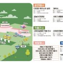 사하예술제 네이버블로그