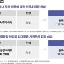 웰스트림마포공인중개사사무소 이미지
