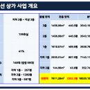 주공이용원 이미지