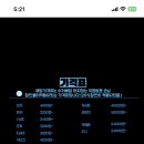 두정세탁소 이미지