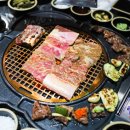 부자연화