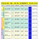 연산점새부산회계컴퓨터학원