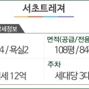 이즈포유