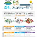 재생과 개발의 결합 모델 좌천, Re:New-UP 이미지
