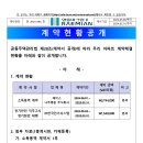 계약현황공개(소독용역,전기안전직무고시 정기점검대행) 이미지