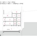 이앤씨네트웍스주