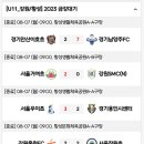 [U12/U11] 23.08.07 (월) - 전체 경기 결과 - 전국 초등학교 축구대회 이미지