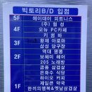 헤이데이 피트니스 이미지