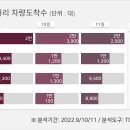 카페거리 이미지