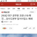 [속보] 대구 공무원 코로나19 확진…상수도본부 달서사업소 폐쇄 이미지