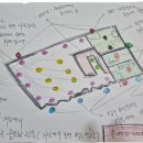 세딸농원