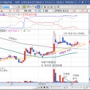 대영에너지(주) 이미지