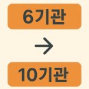 명지더샵3단지어린이집 이미지