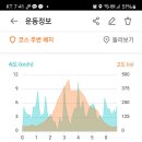 능강리 마을회관 이미지