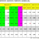 한영타이어 이미지