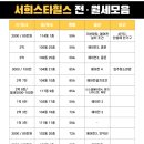 연지곤지공인중개사사무소 이미지