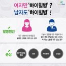 오케이정형외과병원 이미지