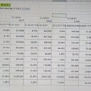 김작가