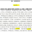 라벨르헤어(LABELLE HAIR) 네이버블로그