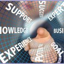 라인짐 휘트니스 평촌점 이미지