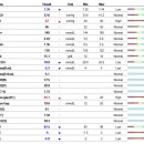 대덕 동물병원 이미지