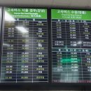 동해시종합버스터미널주차장 이미지