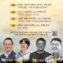 미래생태 이미지