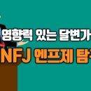 영향력 있는 달변가 MBTI ENFJ 엔프제 성향, 특징, 성격, 직업, 진로, 직장생활 이미지