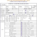 수원-1232 이미지