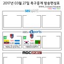 2017년 3월 27일 (월요일) 축구중계 방송편성표 이미지