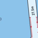 혁신도시주유소 이미지