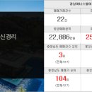 승우공인중개사사무소 이미지