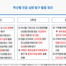 자연과학(주) 이미지