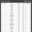 성우안전관리시스템 이미지