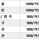 서울 및 6대 광역시의 학생 시내버스비.jpg 이미지