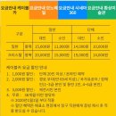 청풍이용