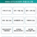 [분평동 산남동 수곡동 용암동 청주노인주간보호센터 ] 어르신께 활기를 드리는 곳입니다. 이미지