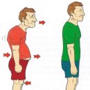 에이프로짐 이미지