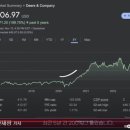 대박슈퍼 이미지